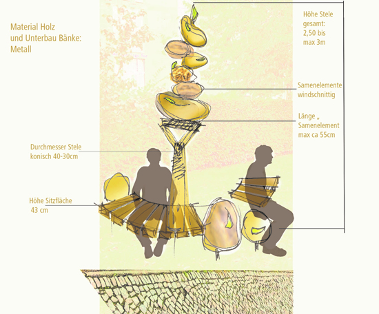 Zusatzkosten D.O. 18.03.21 Montage für Statiker 2